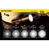 NiteCore EA4