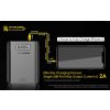 Nitecore F4, nabíjačka/ Power bank pre 4x Li-ion 18650 3,6/ 3,7V akumulátory