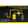 Nitecore UM20 inteligentá rýchlonabíjačka USB