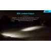 Predné LED bicyklové svietidlo/ LED ručná baterka Lumintop B01 NW+1x Li-ion 18650 2600mAh, Micro-USB nabíjateľné