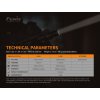 Taktická laserová baterka Fenix TK30