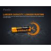 Vysokoprúdový 14A chránený Li-ion akumulátor Fenix 18650 3000 mAh 3,6V