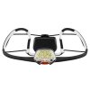 LED čelovka PETZL IKO HYBRID