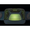 LED detská čelovka PETZL TIKKID HYBRID ružová