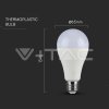 LED žiarovka 17W A65 E27 Termoplast 4000K VT 2017 (V TAC) (5)