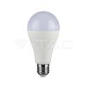 LED žiarovka 17W A65 E27 Termoplast 4000K VT 2017 (V TAC) (1)