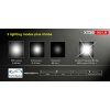 LED Baterka Klarus XT30