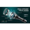 LED Baterka Acebeam L19 2.0 (OSRAM PM1 LED) 1650lm + USB-C nabíjateľný Li-ion aku. IMR 21700 5100mAh 15A 3,7V