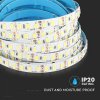 LED pás 20Wm 2000lmm 120LEDm IP20 (8)