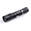 F2 Dual LED 3W Biela+1W UV 365nm LED so ZOOM optikou (4)