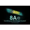 Nitecore NL1836HP 3600mAh 8A – Vysokovýkonný chránený Li-ion akumulátor 18650  3600 mAh | 8A prúd | Typ 18650 | Ochrana PCB