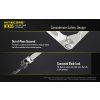 Nitecore NTK05 (8)