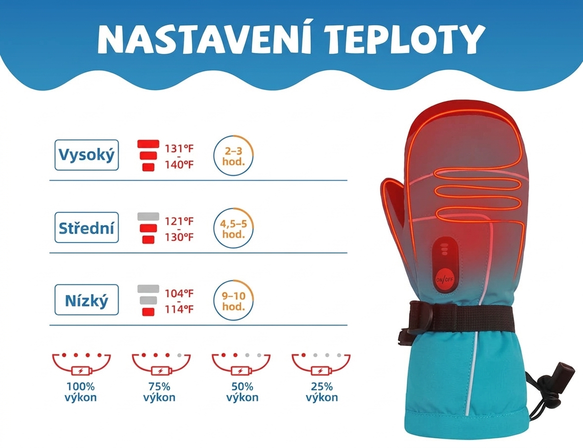Tři stupně vyhřívání dětských palčáků SAVIOR a orientační výdrž