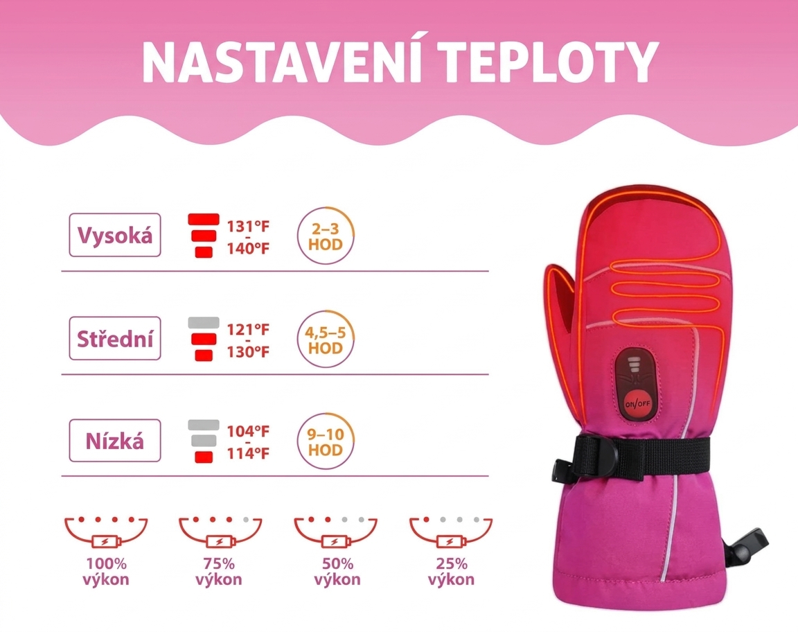 Tři stupně vyhřívání růžových dětských palčáků SAVIOR a orientační výdrž