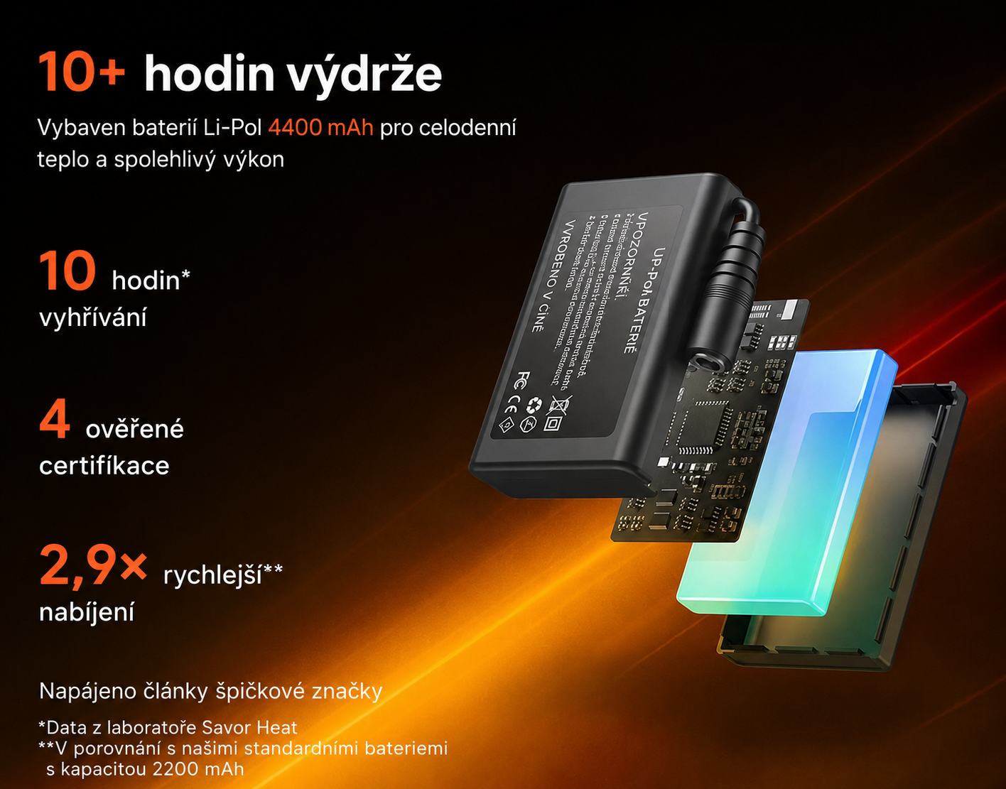 Vyhřívaný podsedák – baterie 4400 mAh a dlouhá výdrž