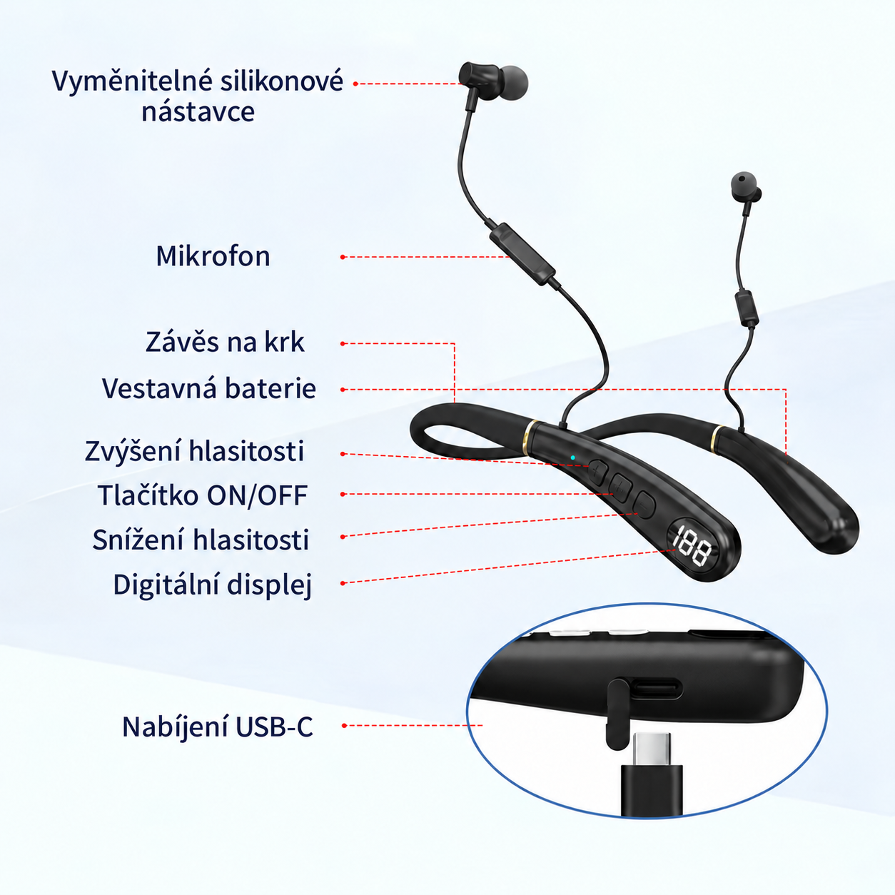 Ovládací prvky a části naslouchátka ILWY ClearSound 64 BTE včetně mikrofonu, displeje a USB-C nabíjení