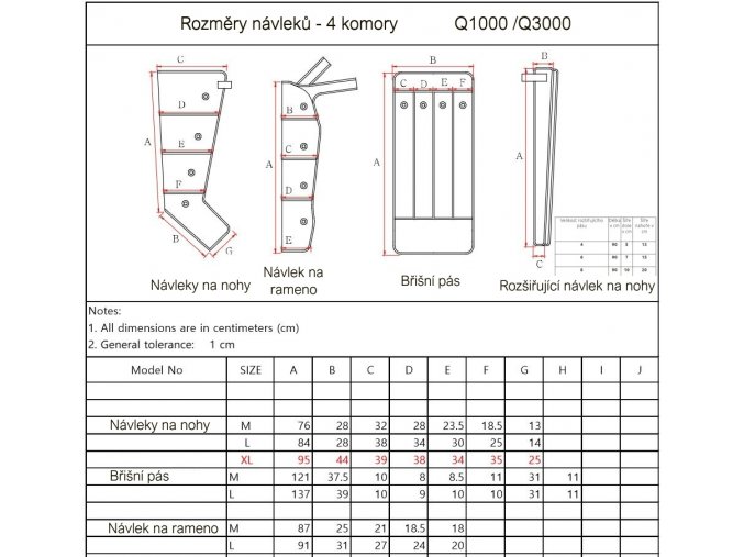 lymfa rozměry q1000