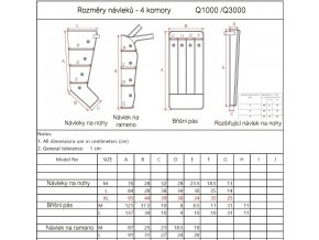 lymfa rozměry q1000