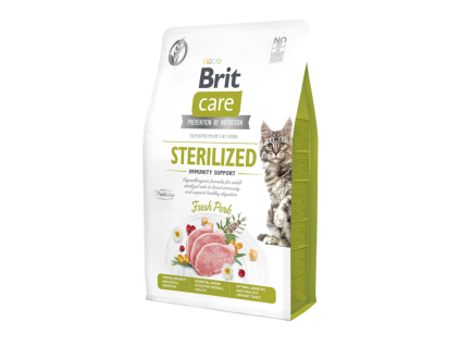 brit cat imunit