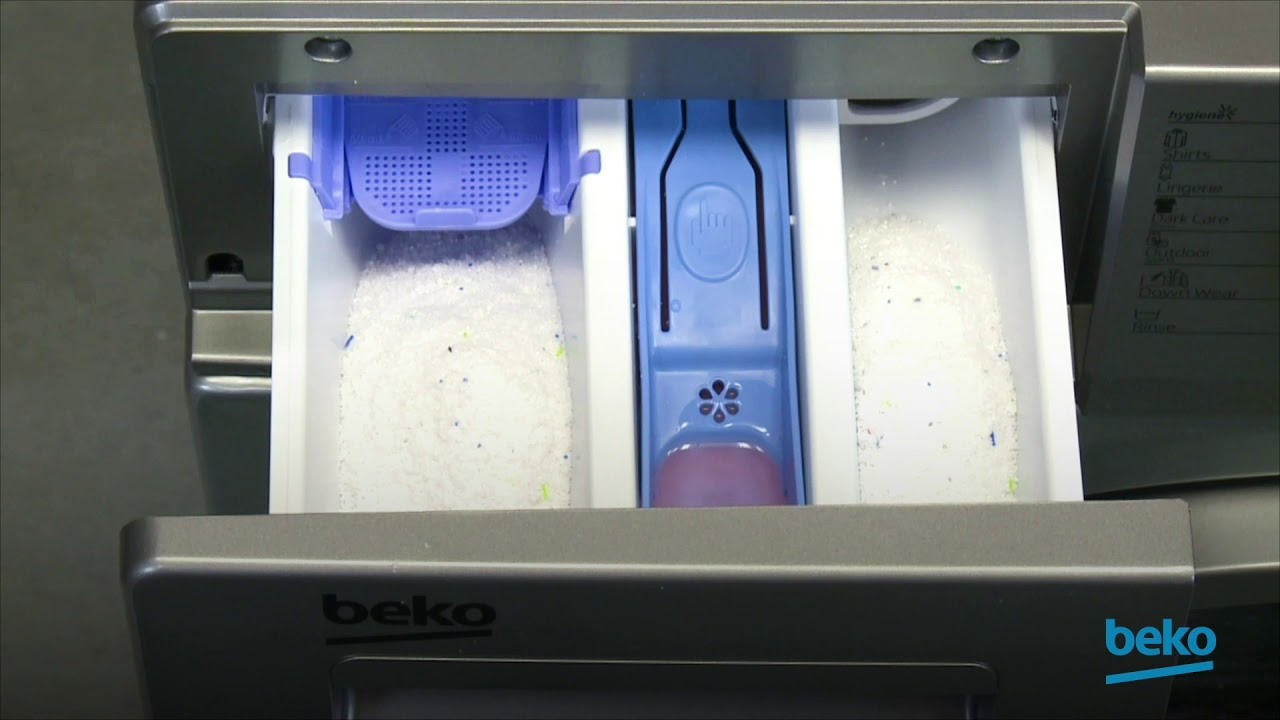 KAM DÁT AVIVÁŽ A KAM PRACÍ PROSTŘEDEK?