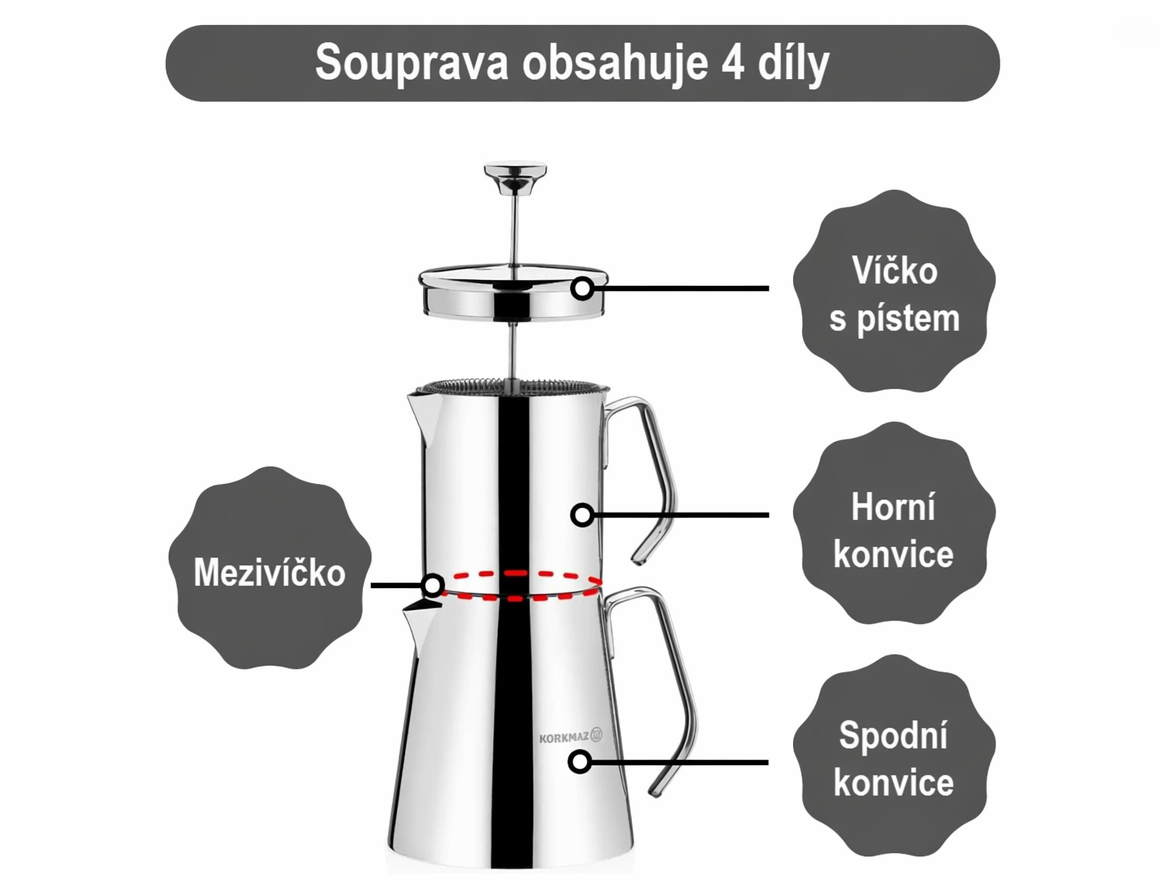 Souprava Korkmaz Aqua obsahuje čtyři díly