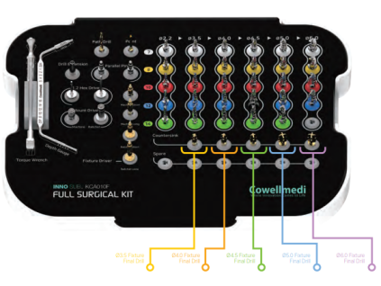 Inno sub. Full surgical kit