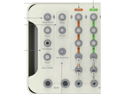 Lodestar Universal Kit