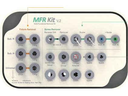 Multi-Functional Removal Kit