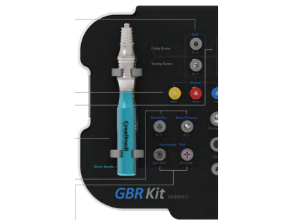 GBR Kit