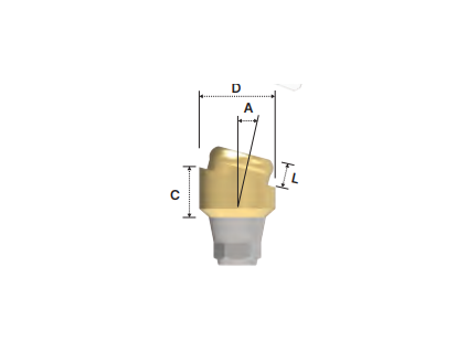 Sonator A Abutment