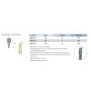 Extension Abutment