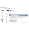 Sonator S Abutment