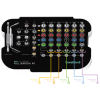 Inno sub. Full surgical kit
