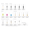 INNO Smart Surgical Kit