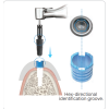 Lodestar Universal Sleeve