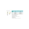 angulated abutment narrow catalog context