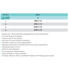 Multi S Abutment Narrow