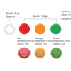 NH-Type Inner Cap