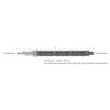 Sonator I&R Tool