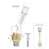 Sonator A Abutment