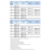 Multi A Abutment (Round)