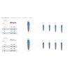 INNO Submerged Narrow Implant