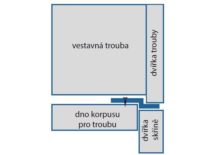 ochranny profil spodni z detail 3