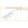 technicke parametry jako detail