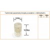 nabytkova knopka sam technicke parametry