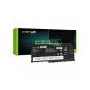 GreenCell baterie LE130 pro Lenovo ThinkPad X1 Carbon a Yoga