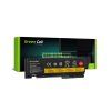 Green Cell LE78 Baterie pro Lenovo ThinkPad T420s, 3600mAh