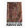 IndiPashmina Silk Spice Market