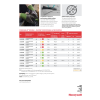 CoreShield Double DataSheet page 0002