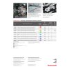 sps his his gloves npi coreshield smooth nitrile dts ena uk page 0002